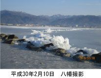 御神渡り